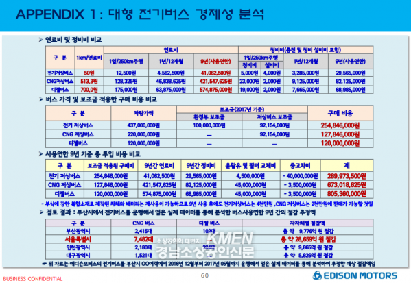 2039632632_LnDtGov1_c19b5012d0d0ef9dd27c
